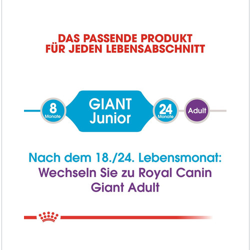 ROYAL CANIN GIANT Junior Welpenfutter trocken für sehr große Hunde 15 kg