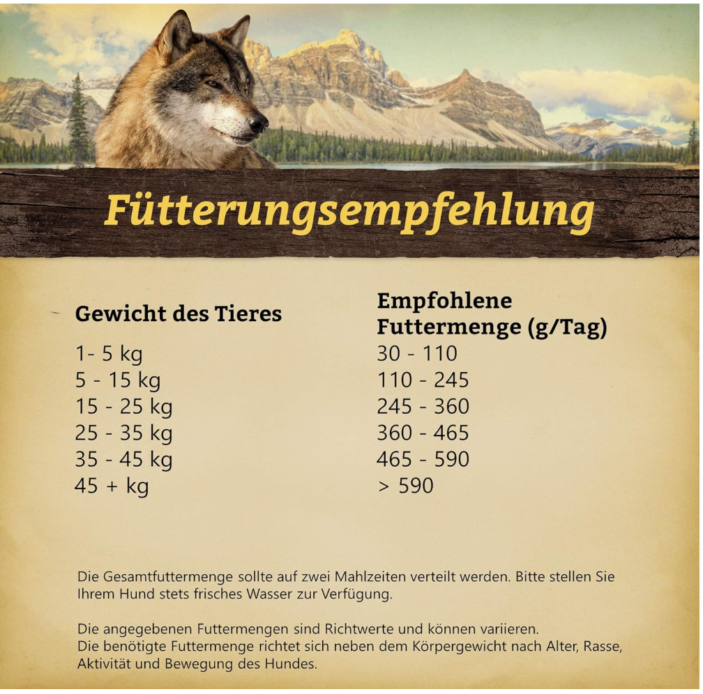 Wolfsblut Dry Food for Seniors with Duck and Potato