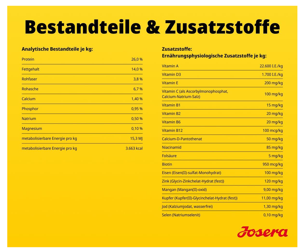 JOSERA Adult Large Chicken & Rice (12.5 kg) Premium Dry Food for Adult Large Breed Dogs with Salmon Oil, Gluten-Free, Valuable Fatty Acids, XL Kibble, Against Obesity