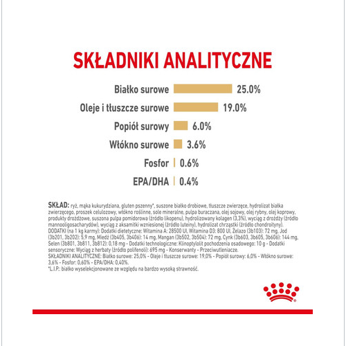 ROYAL CANIN German Shepherd Adult 5+   12 kg